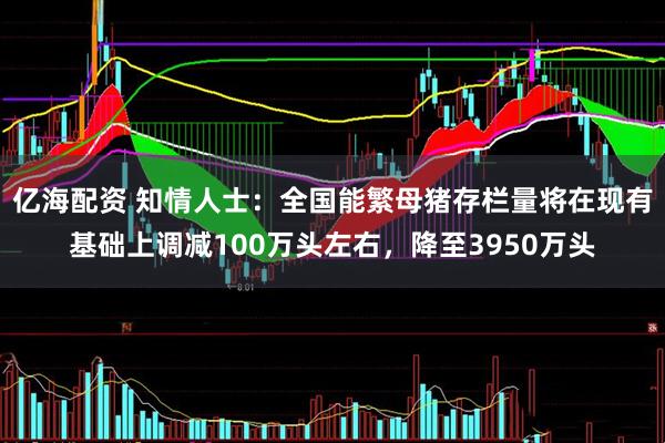 亿海配资 知情人士：全国能繁母猪存栏量将在现有基础上调减100万头左右，降至3950万头