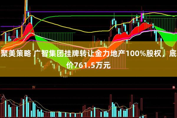 聚美策略 广智集团挂牌转让金力地产100%股权，底价761.5万元